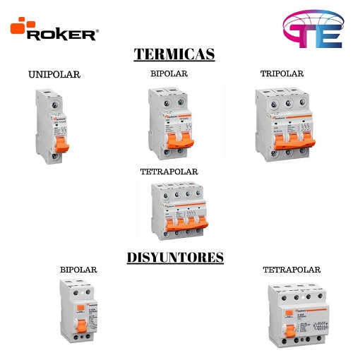 Materiales Eléctricos para la Construcción en Merlo San Luis